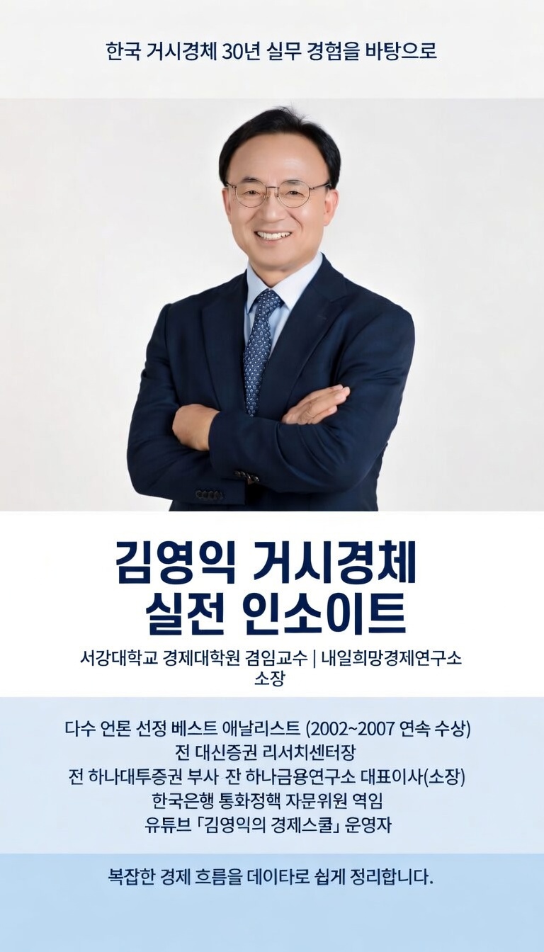 김영익 시장 관찰 커뮤니티 메인이미지